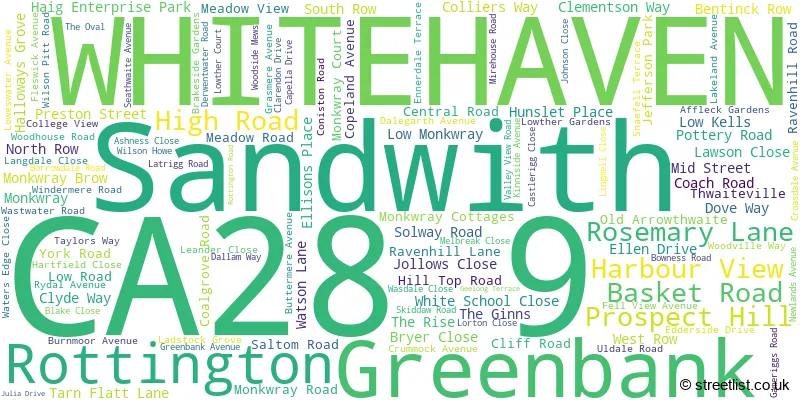 A word cloud for the CA28 9 postcode